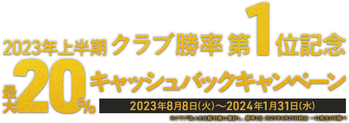 2023年上半期クラブ勝率第1位記念 最大20%キャッシュバックキャンペーン 2023年8月8日(火)~2024年1月31日(水) ※クラブ法人を比較対象に集計し、勝率1位 2023年6月25日時点 一口馬主DB調べ