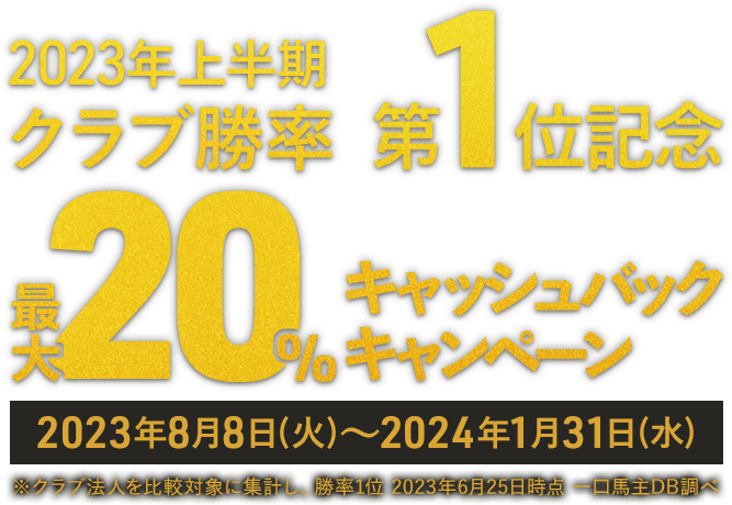 2023年上半期クラブ勝率第1位記念 最大20%キャッシュバックキャンペーン 2023年8月8日(火)~2024年1月31日(水) ※クラブ法人を比較対象に集計し、勝率1位 2023年6月25日時点 一口馬主DB調べ