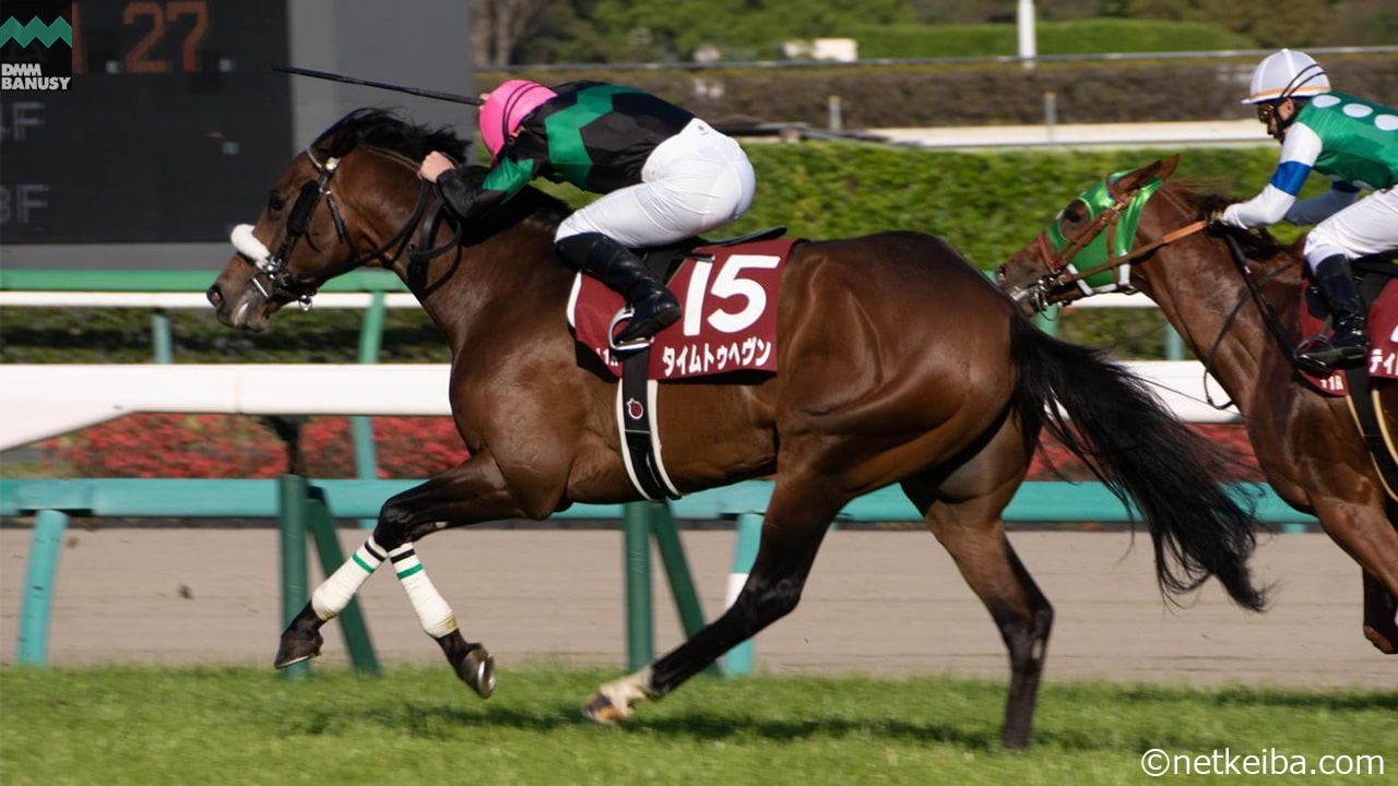 2021-04-10の所属馬ニュースのサムネイル