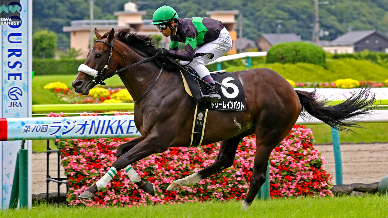 2021-07-03の所属馬ニュースのサムネイル