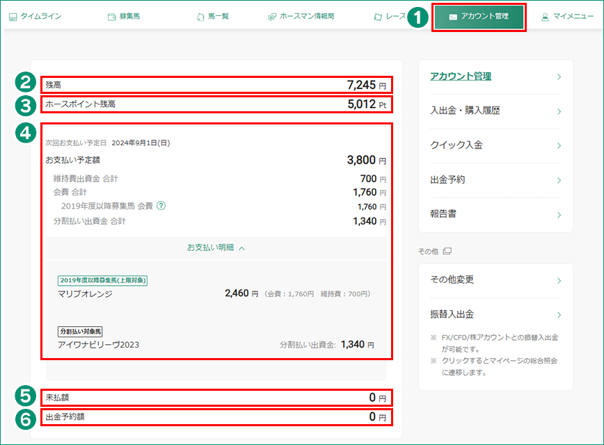 アカウント管理画面