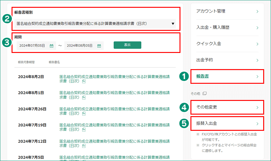 報告書画面